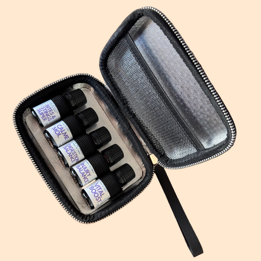 Elyxirium - Weekend Kit - PILLULES